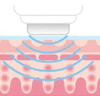 ion export import tool | skin care beauty instrument | professional facial massager | energy saving