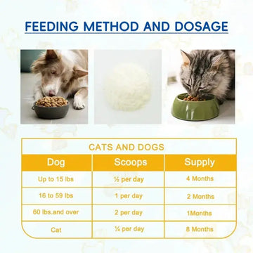 Dog & Cat Probiotics - 7 Strains with Prebiotics Pumpkin Carrot 5B CFU