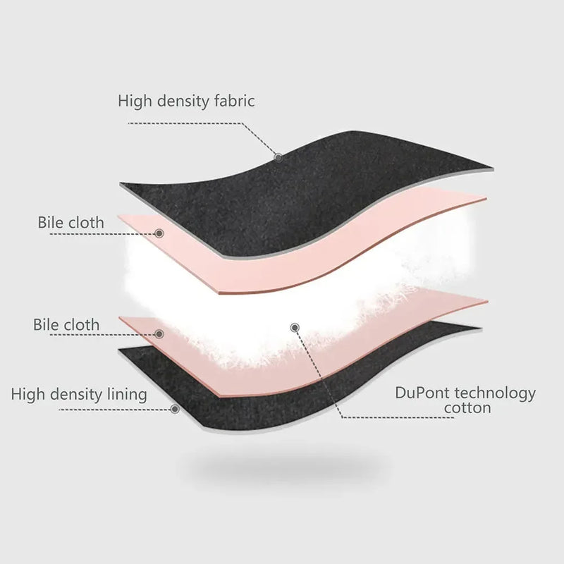 usb charging heating scarf | 3 temperature adjustable settings | heated neck warmer for cycling | energy saving