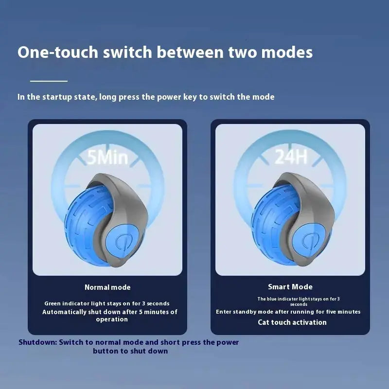 New Interactive Cat Toys Ball Auto Electric Rolling Ball Toys For Cat Kitty Pets Smart Automatic Teaser USB Rechargeable Cat Toy Pet Products Meifu Market