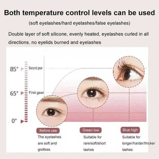 rechargeable heated eyelash curler | waterproof eyelash curler | portable electric lash curler | ultrasonic cleaning
