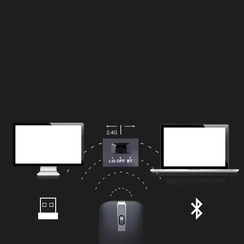 dual-mode bluetooth mouse | rechargeable wireless mouse | ultra-thin silent mouse | ultrasonic cleaning