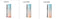 waterproof lip liner pen | long lasting lip makeup | dark brown lip liner | ultrasonic cleaning