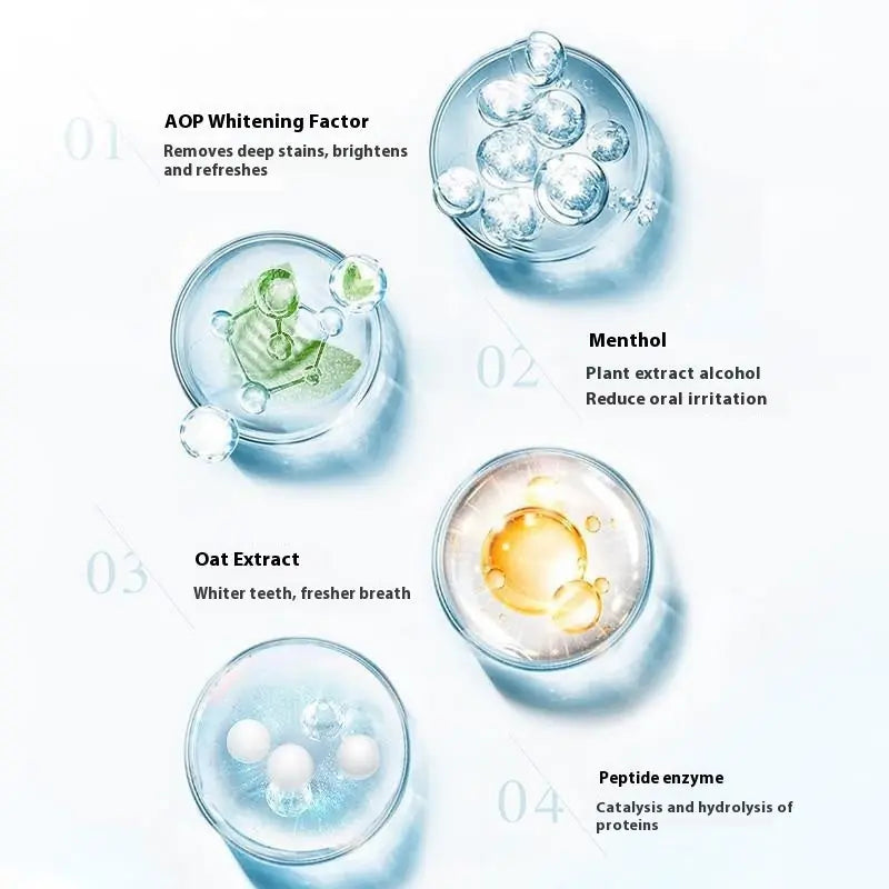 Pet Toothbrush Pen Teeth Cleaning Tools Breath Pet Meifu Market