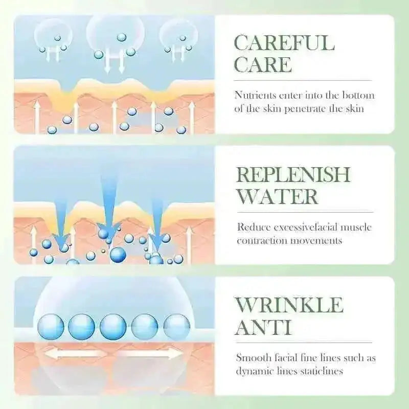 centella asiatica skincare set | sensitive skin care routine | daily hydration regimen | ultrasonic cleaning
