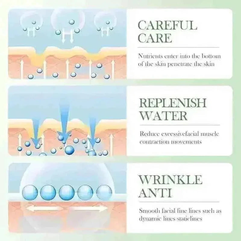 Centella Asiatica Skin Care Set 6-Piece - Hydrating Cleanser Toner Cream Bundle