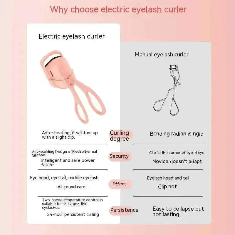 rechargeable heated eyelash curler | waterproof eyelash curler | portable electric lash curler | ultrasonic cleaning