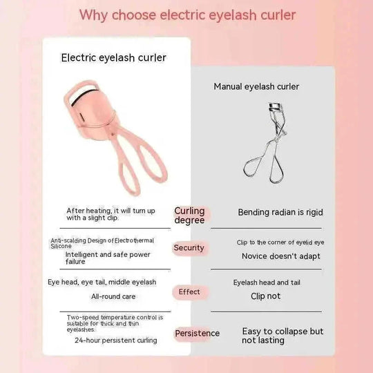 rechargeable heated eyelash curler | waterproof eyelash curler | portable electric lash curler | ultrasonic cleaning