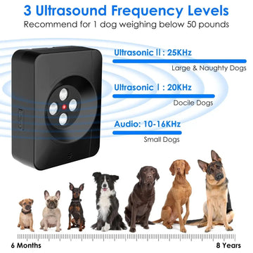 1Pc Ultrasonic Anti Barking Device Indoor Outdoor Dog Bark Control With 3 Frequency Levels Max 32.8Feet Sensing Distance For Most Dog Sizes Meifu Market