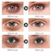anti-aging eye cream | hyaluronic acid moisturizer | dark circle treatment | energy saving