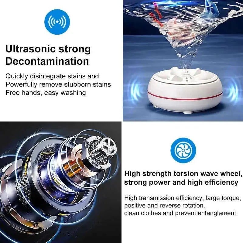 portable turbine washing machine | compact mini washer | lightweight laundry appliance | energy saving