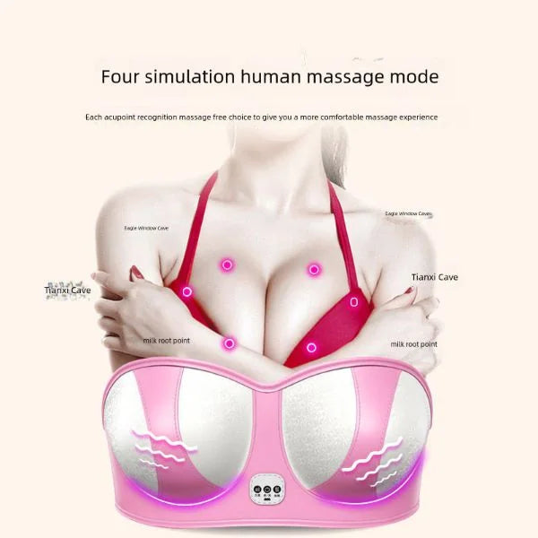 postpartum care massager | usb rechargeable breast massager | portable breast massager | ultrasonic cleaning
