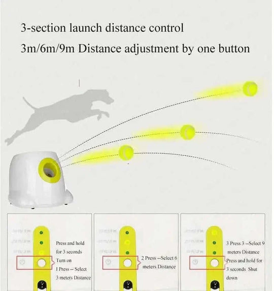 automatic dog ball launcher | interactive pet toy | durable plastic construction | energy saving